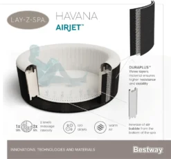 Bestway® LAY-Z-SPA® WLAN-Whirlpool Havana AirJet™ Ø 180 X 66 Cm, Rund 34 Bestway® LAY-Z-SPA® WLAN-Whirlpool Havana AirJet™ Ø 180 X 66 Cm, Rund -Grünwelt Exporteren Garten-Winkel f0546f398f0c719f68aaa8102ec24c08