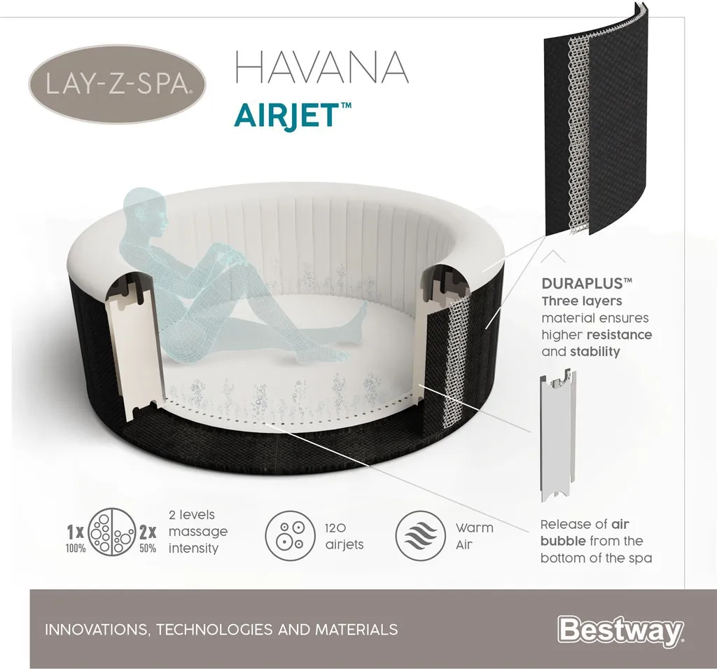 Bestway® LAY-Z-SPA® WLAN-Whirlpool Havana AirJet™ Ø 180 X 66 Cm, Rund 15 Bestway® LAY-Z-SPA® WLAN-Whirlpool Havana AirJet™ Ø 180 X 66 Cm, Rund – Bild 15
