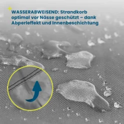 Hoberg Strandkorb Schutzhülle L/XL - 140 X 100 X 165/140 Cm - Grau Strandkorb Schutzhülle Abdeckung Hoberg L/XL - 140 X 100 X 165/140 Cm - Grau -Grünwelt Exporteren Garten-Winkel fd717e352a745ef1e0ee031167e1f0ca